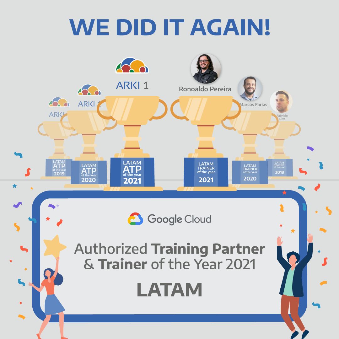 Imagem divulgada no perfil da Arki1.com no Linkedin em comemoração ao prêmio de Authorized Training Partner of the Year 2021
