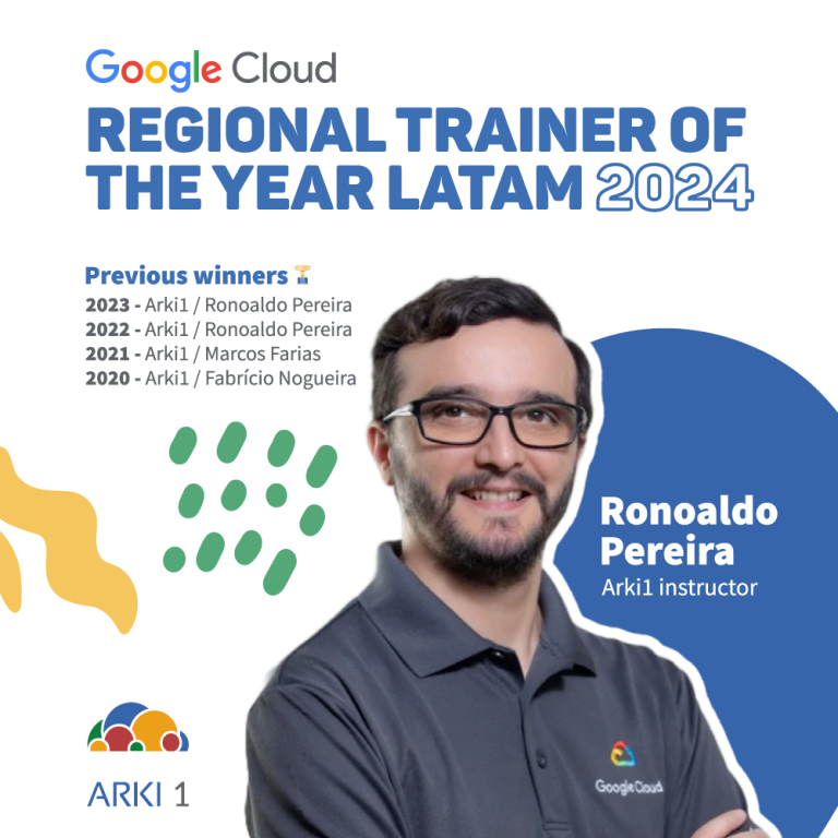 Instrutor Ronoaldo Pereira foi eleito pela terceira vez como Regional Trainer of The Year